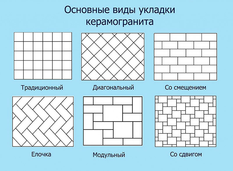 vidy-ukladki-keramogranita (1).jpg