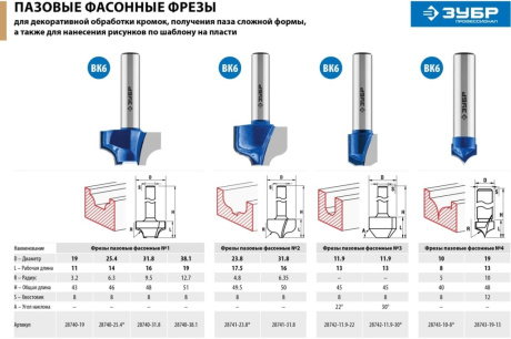 Купить Фреза 28742-11.9-30 -11 9х13мм пазовая фасонная Зубр фото №8