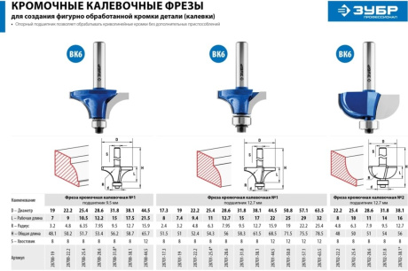 Купить Фреза 28700-44.5 -44 5х21 5мм кромочная калевочная Зубр фото №11