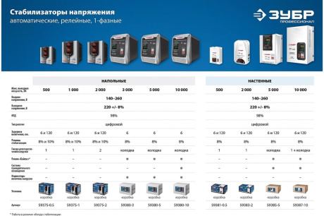 Купить Стабилизатор АСН 500 Зубр 59381-0.5 фото №8