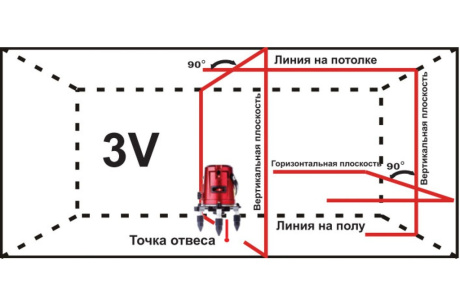 Купить Лазерный уровень ADA 3D Liner 3V А00132 фото №7