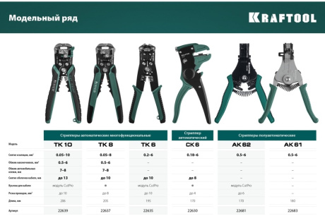 Купить TK-8 стриппер автоматический многофункциональный 0.05 - 8 мм2 KRAFTOOL 22637 фото №9